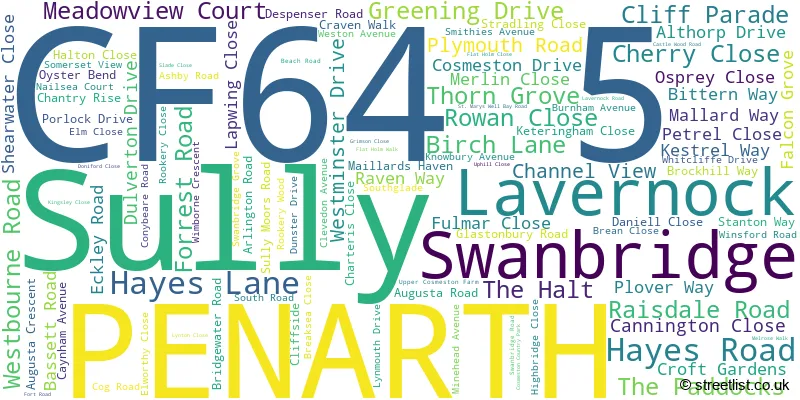 A word cloud for the CF64 5 postcode